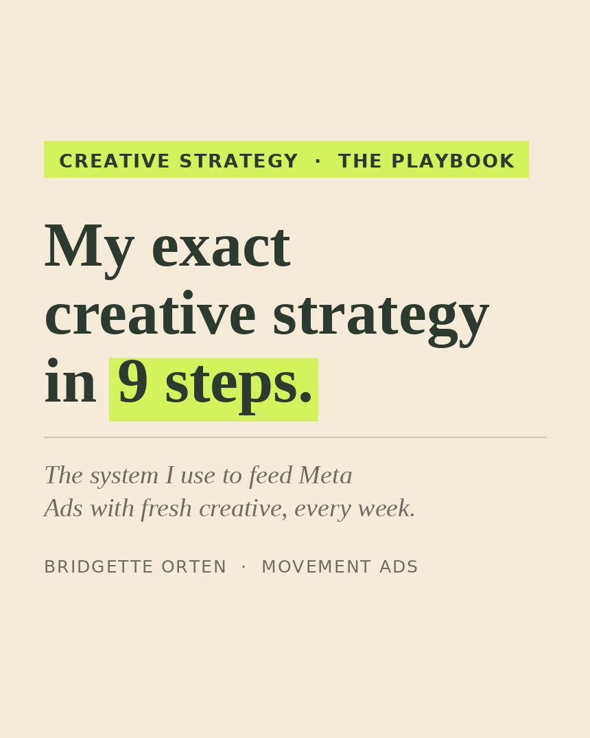 My exact creative strategy process, start to finish.
